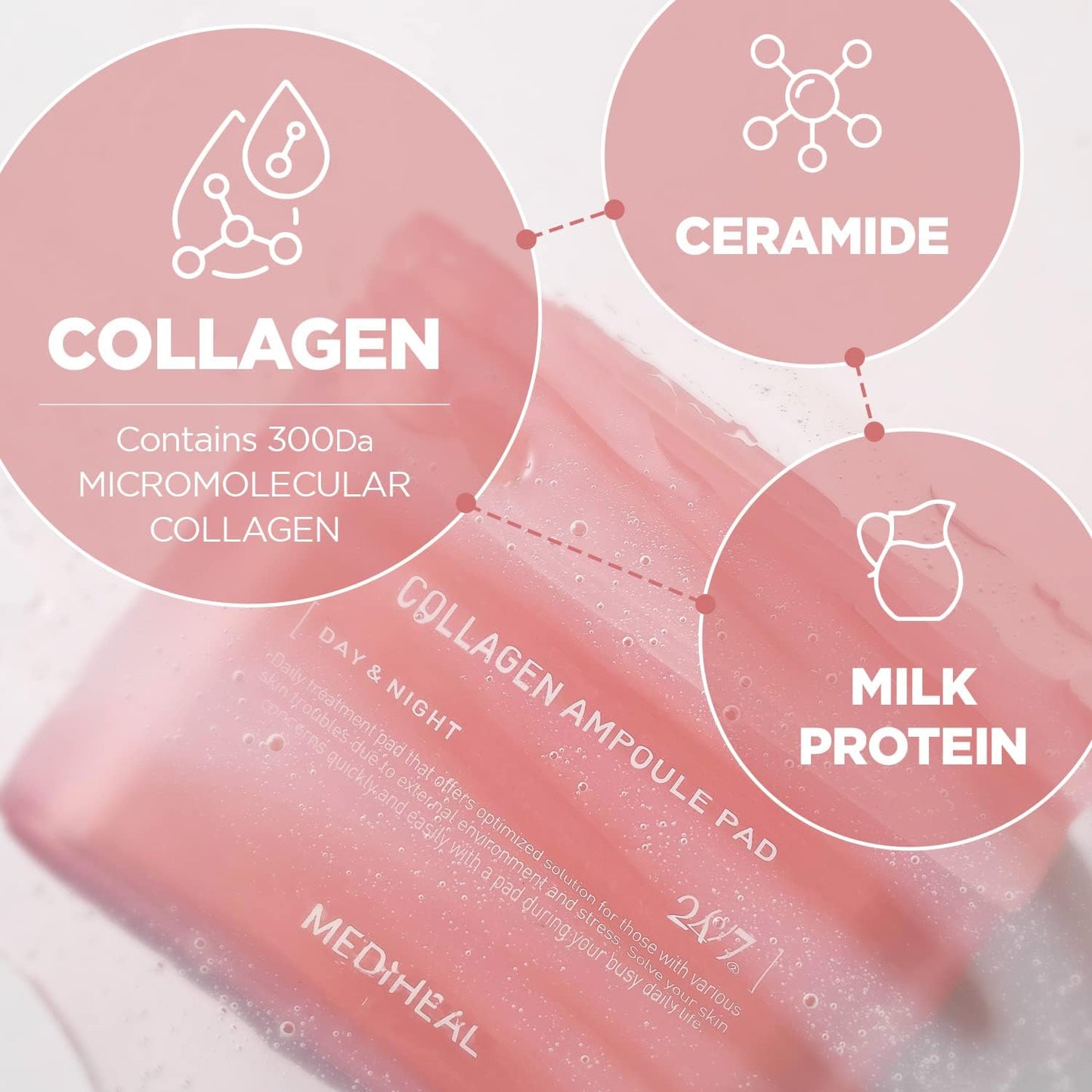 Collagen Ampoule Pad – Square Cotton Facial Toner Pads Collagen & Ceramide - Skin Firming & Restore Elasticity - Tighten Wrinkles & Lines - Vegan Eco Silk Wipes, 100 Pads