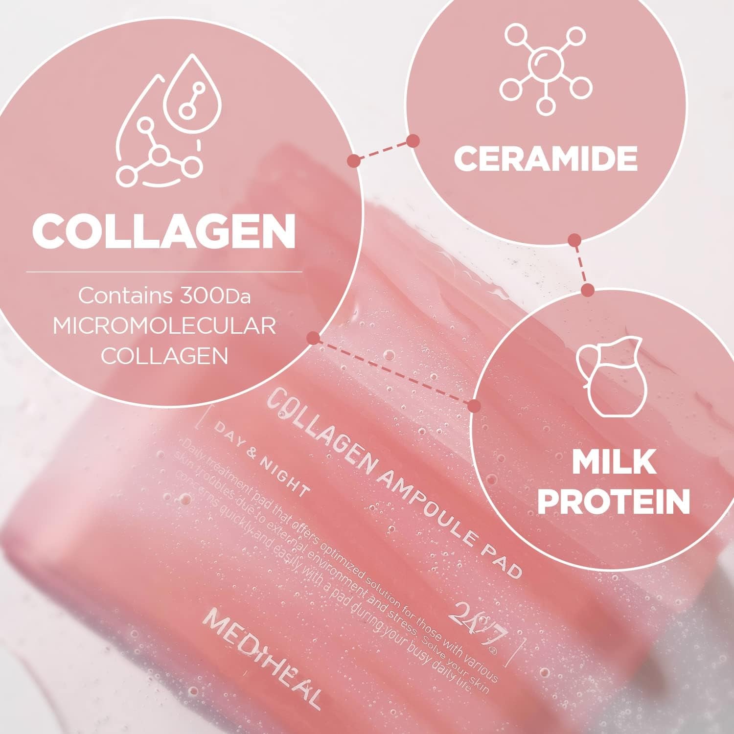 Collagen Ampoule Pad – Square Cotton Facial Toner Pads Collagen & Ceramide - Skin Firming & Restore Elasticity - Tighten Wrinkles & Lines - Vegan Eco Silk Wipes, 100 Pads